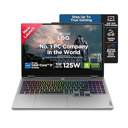 Lenovo LOQ 13Th Gen Intel Core I7-13700HX Gaming Laptop
